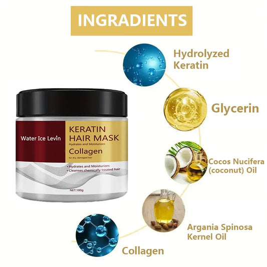 Collagen Keratin Hair Mask Dual Oil Control