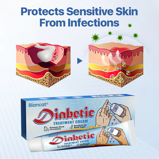 Diabetes Treatment Cream